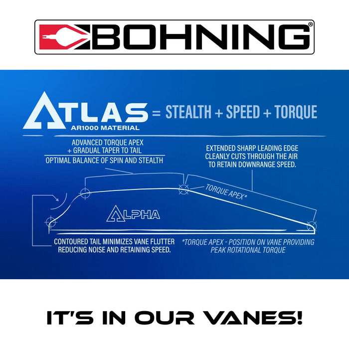 Bohning Atlas AR 1000 Vane 2.8" - 36/PK or 100/PK