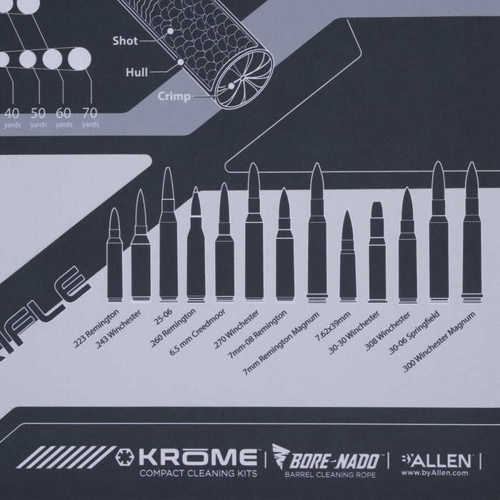 Allen Company Krome™ Rifle & Shotgun Cleaning Mat 46" L x 16" W - Black/Gray