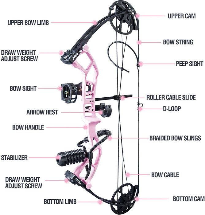 Topoint M2 Youth Compound Bow Package 290FPS Lightweight 3 Colors - Right Hand