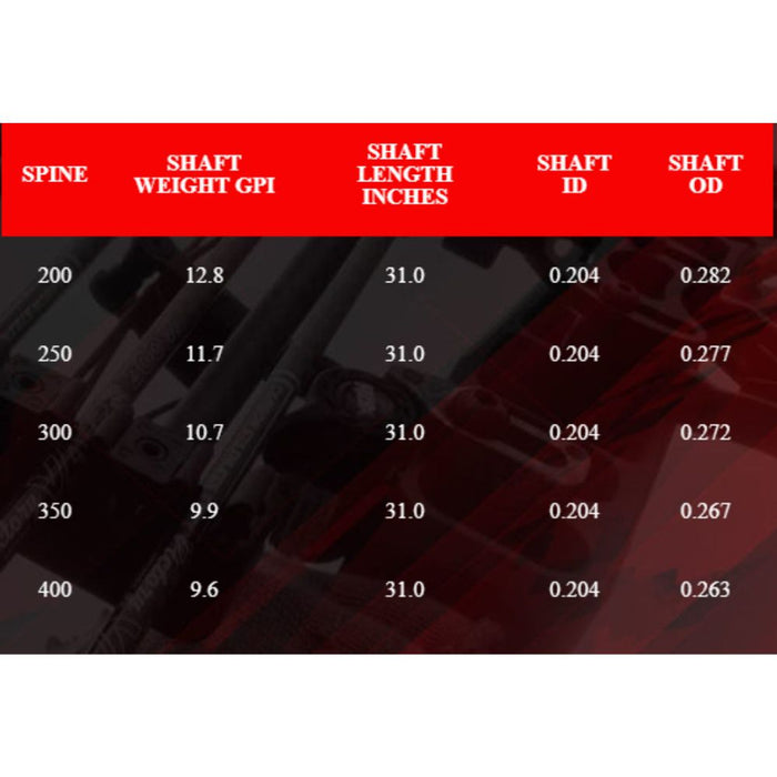 Victory Archery RIP SS 200/250/300/350/400 Elite Shafts - 12/Pack