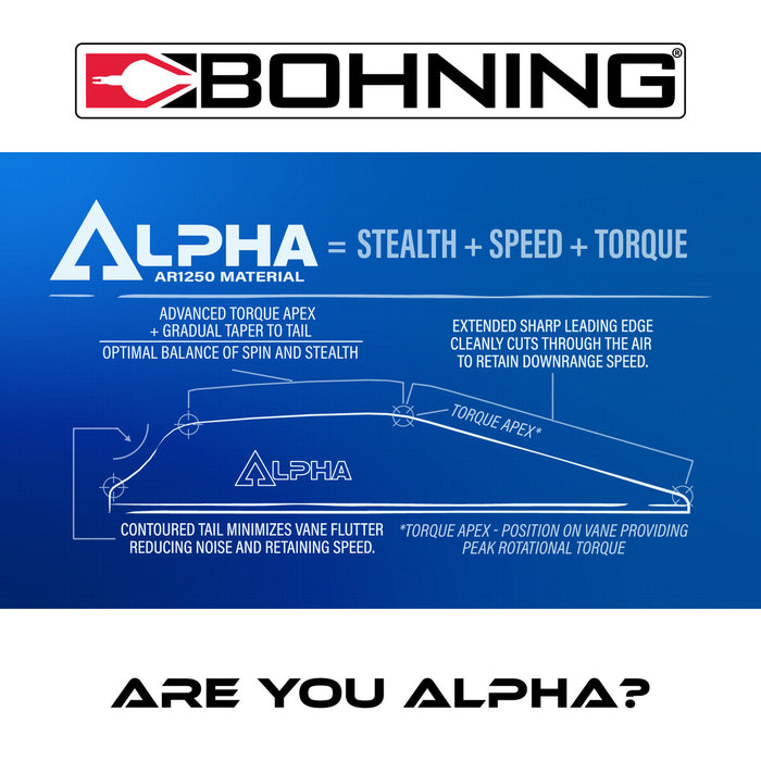 Bohning Alpha AR 1250 Vane 2.8in - 36/PK or 100/PK