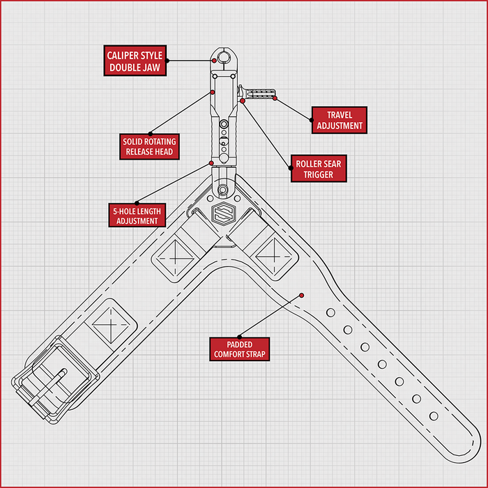 Scott Archery Release Cypress Double Jaw Buckle Strap - Black