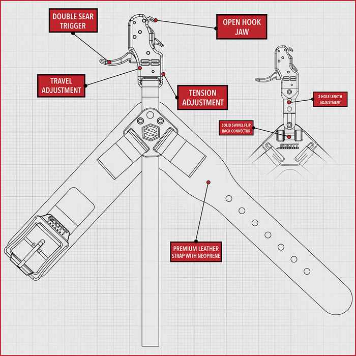 Scott Archery S2 Solid Dual Sear Buckle Strap Bow Release - Black