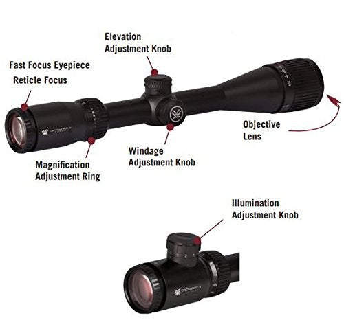 Vortex Optics Crossfire II 1-4x24 Riflescope - V-Brite Illuminated Reticle