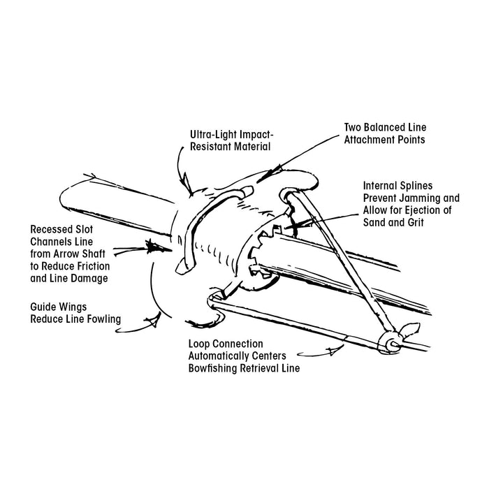 AMS Bowfishing EverGlide® Safety Slide® Kit for 5/16" Arrows - Red or Orange